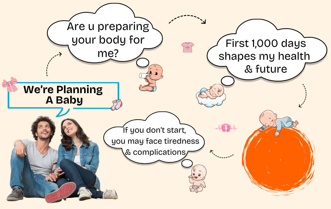 Planning a Baby